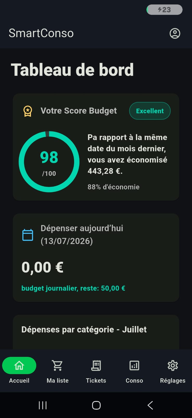 Écran d’accueil D-SID Conso avec le score budget